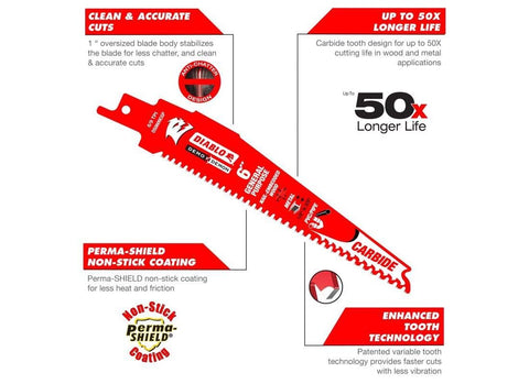 Diablo Demo Demon 1-inch demolition body supports straighter cuts