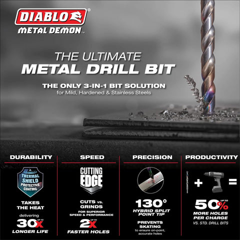Diablo Metal Demon handles stainless and hardened steel for demanding projects.