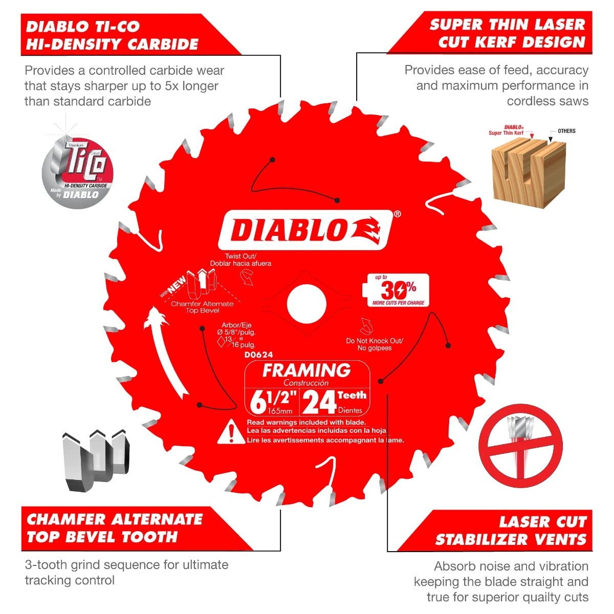 Diablo blade with Perma-Shield coating reducing gum buildup and heat during use.