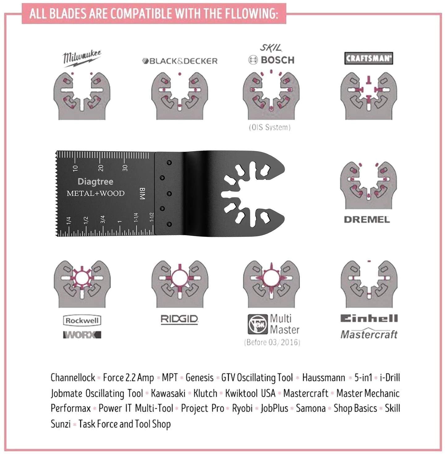 Diagtree bi-metal oscillating blade teeth close-up highlighting rugged durability.