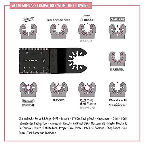 Diagtree detail-cutting blade set for precise trims in tight spaces
