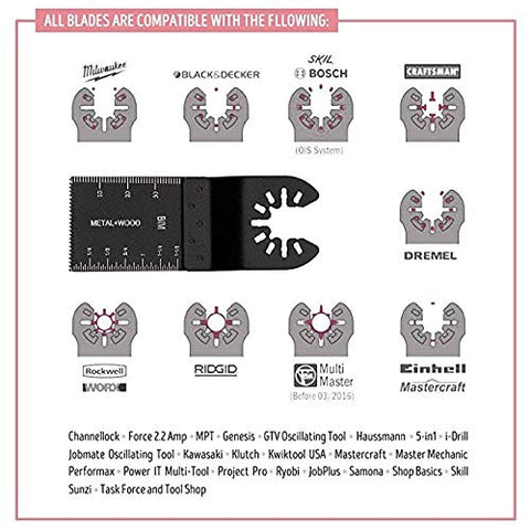 Diagtree detail-cutting blade set for precise trims in tight spaces