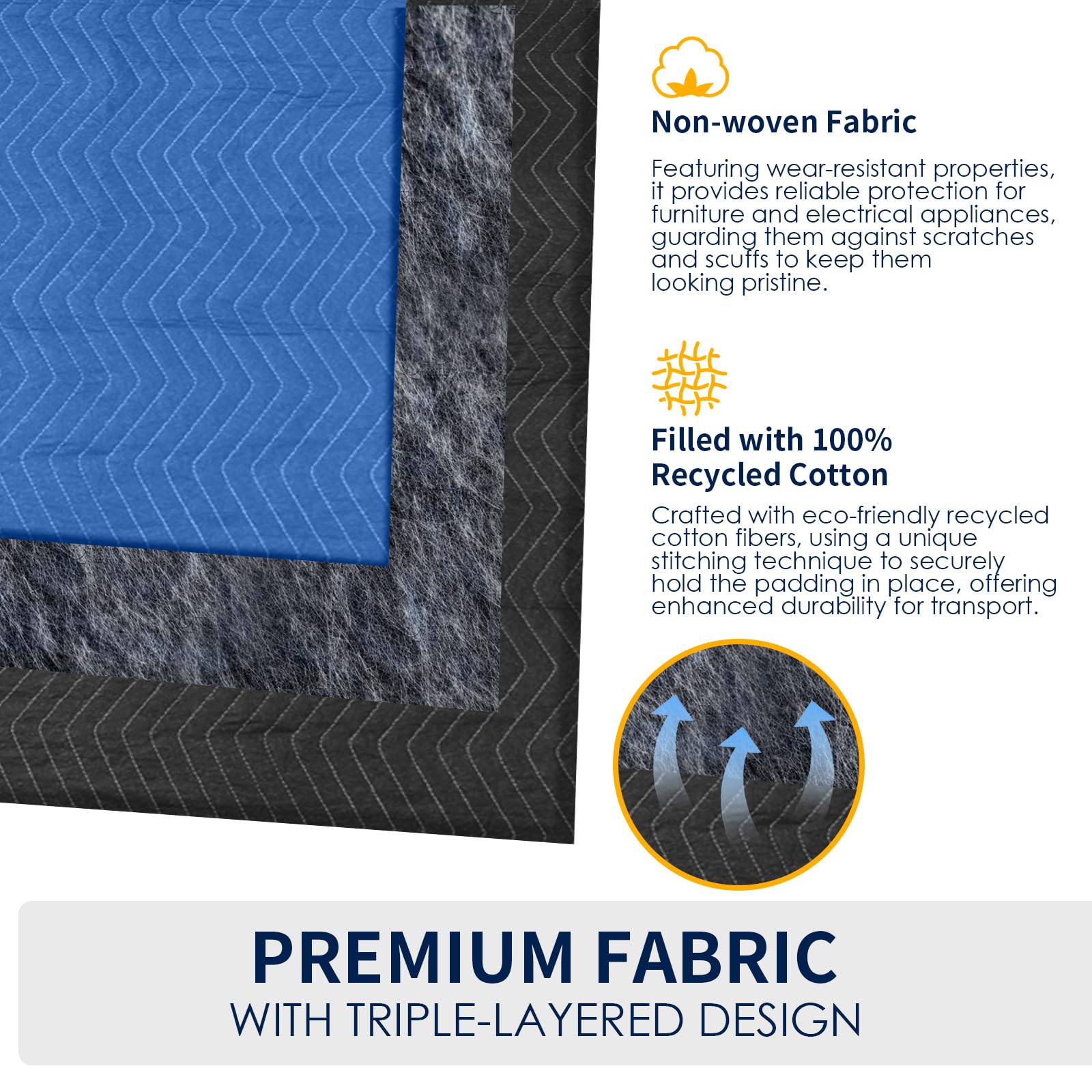 Diamond UP blanket detail showing recycled cotton padding for long-lasting protection