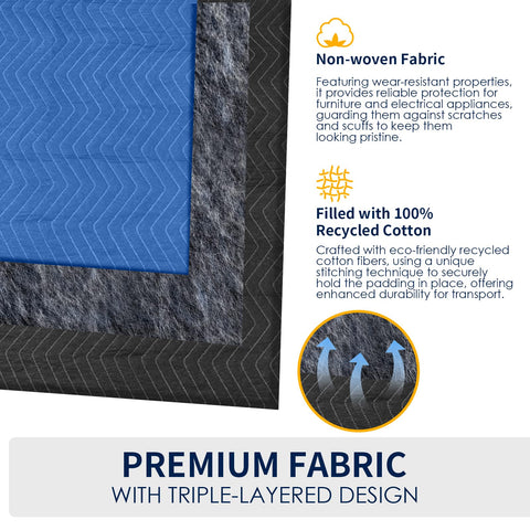 Diamond UP blanket detail showing recycled cotton padding for long-lasting protection
