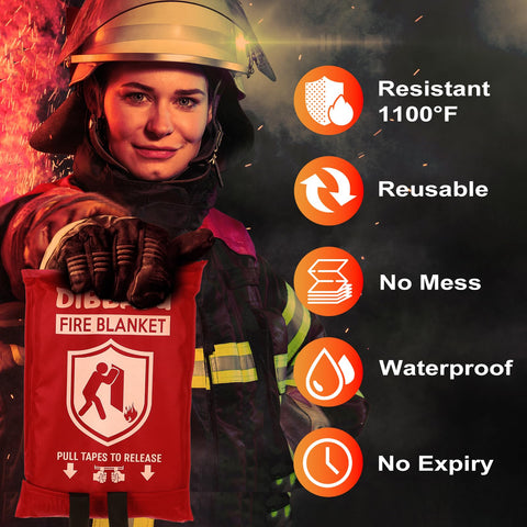 DIBBATU fiberglass fabric offers heat isolation during incidents.