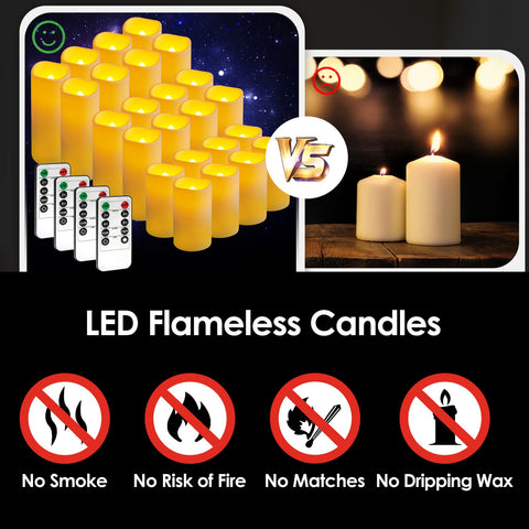 DiCandle realistic flicker flameless candles create cozy atmospheres