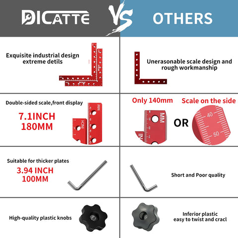 Dicatte aluminum right-angle clamp highlights dual scales for quick measurement