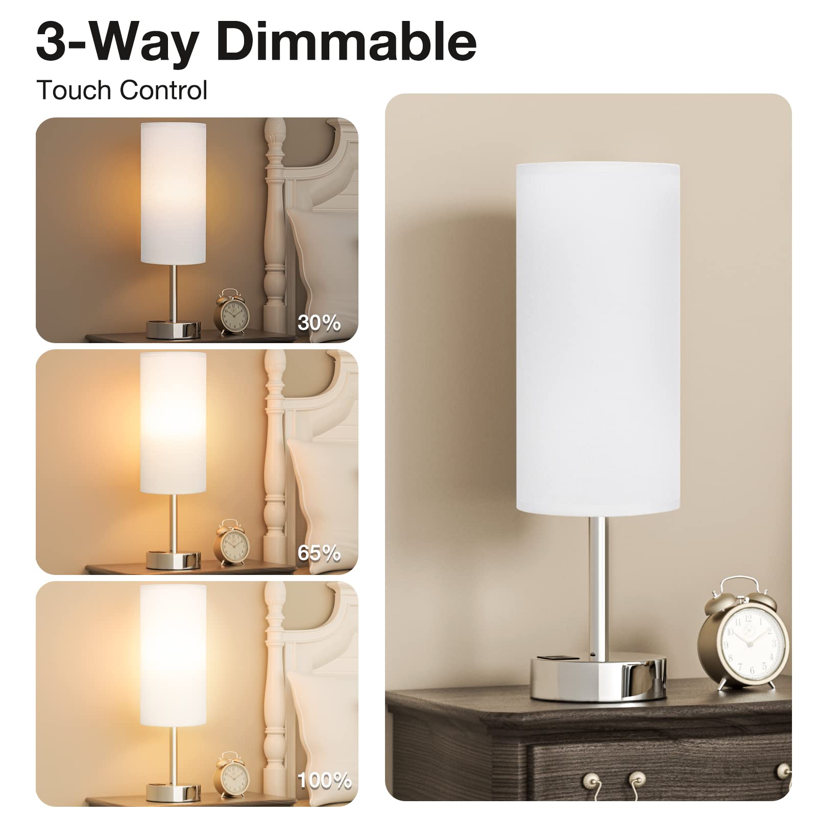 Dicoool included 6W LED bulb provides bright, steady illumination.