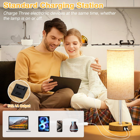 Dicoool LED bulb included saves energy and lasts longer