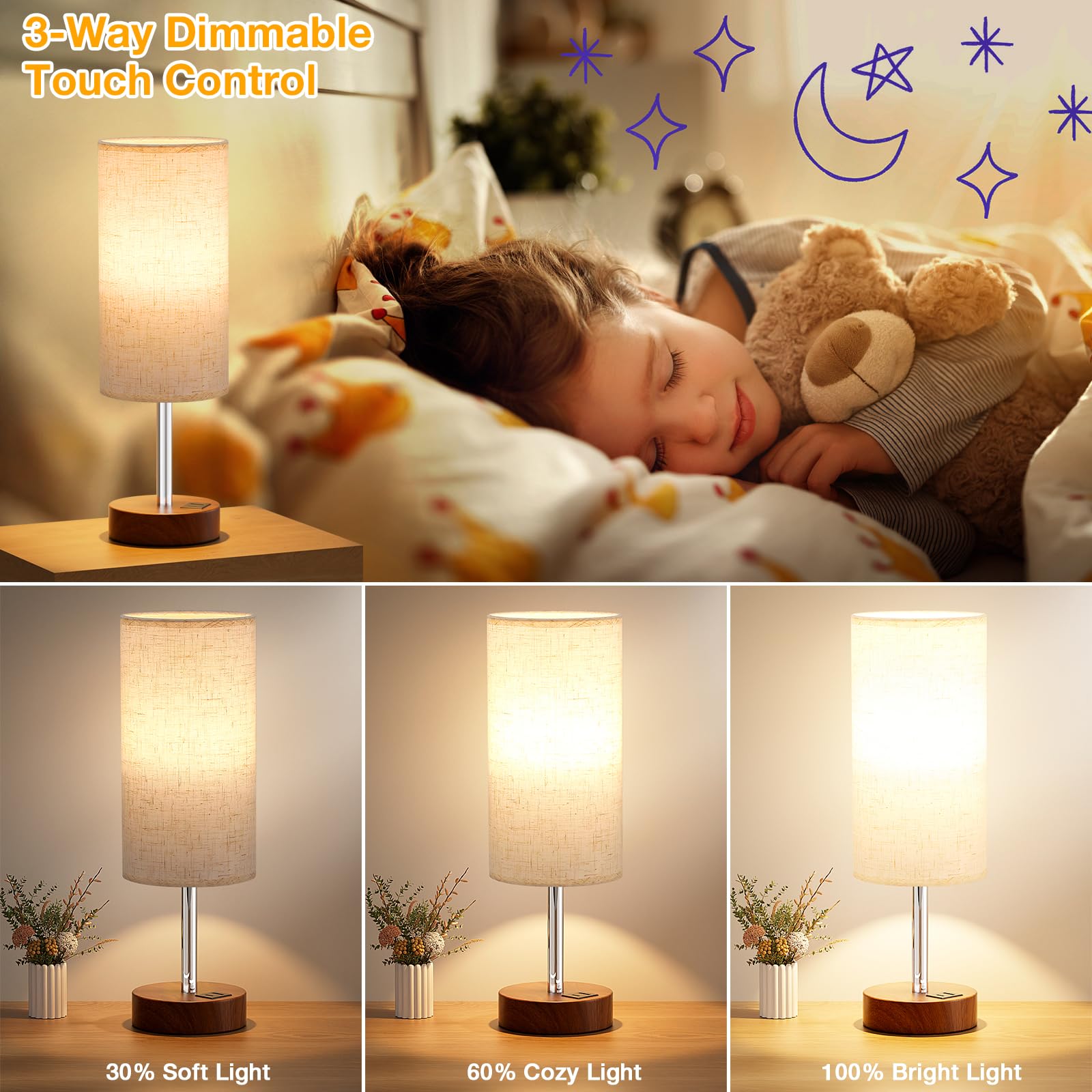 Dicoool LED bulb included highlights energy efficiency and long life.