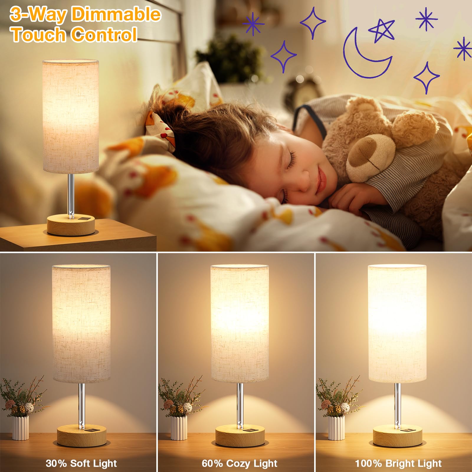Dicoool nightstand lamp featuring USB-C port for quick device boost.