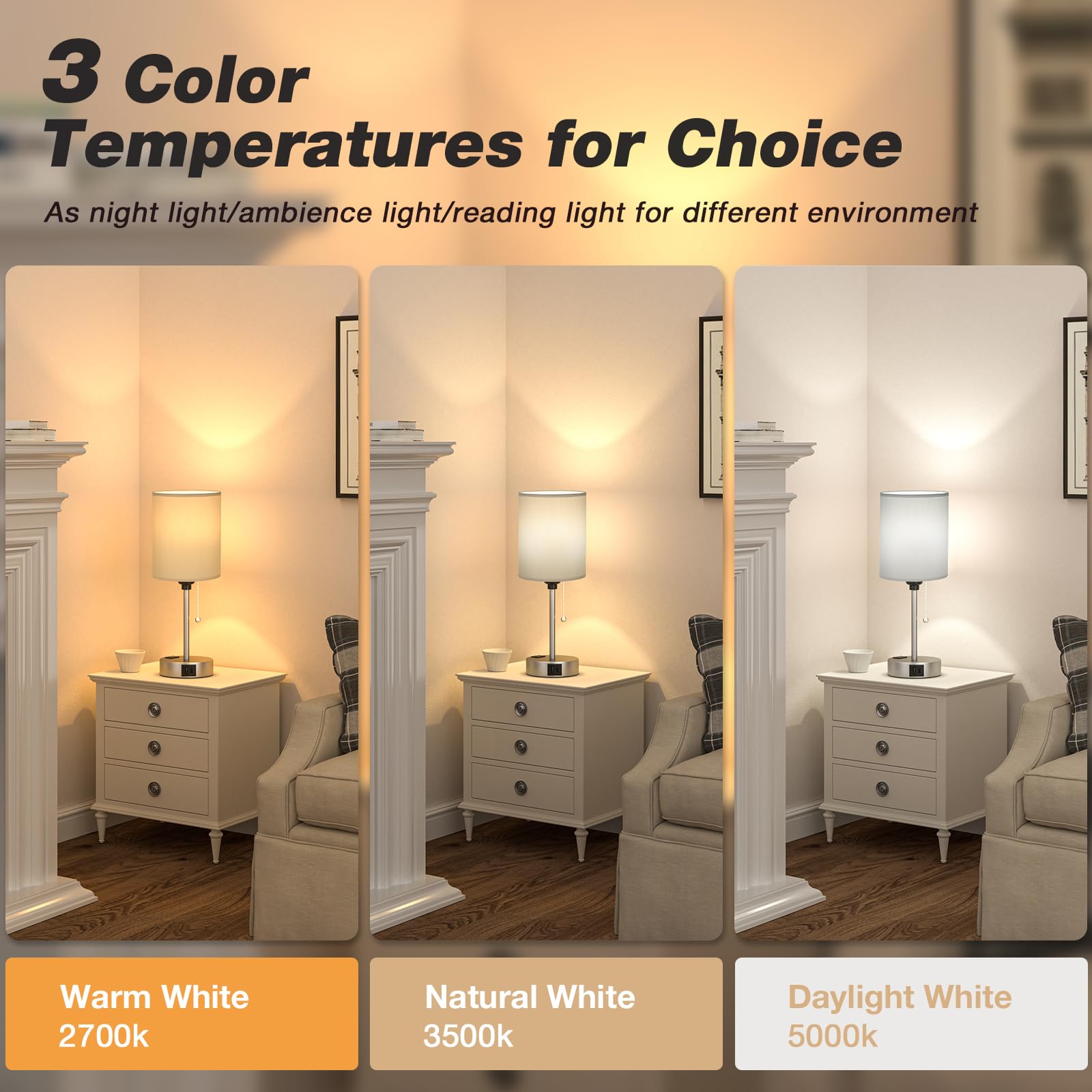 Dicoool nightstand lamp shows USB-C port for easy charging
