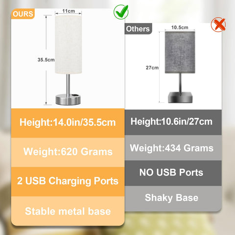 Dicoool lamp packaging includes components and UL listing.