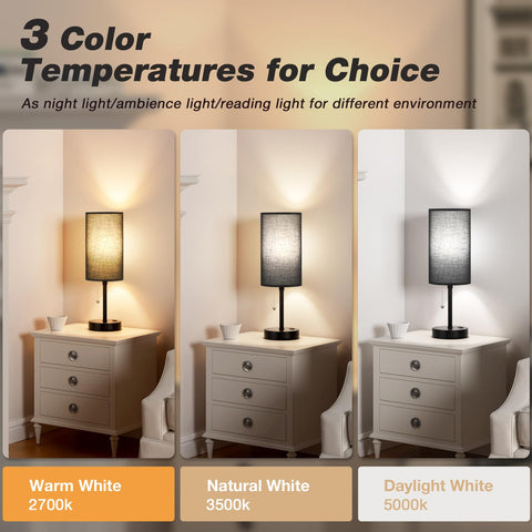 Dicoool lamp with USB-C, USB, and AC outlet powers devices