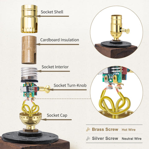 DiCUNO E26 base socket for easy lamp upgrades.