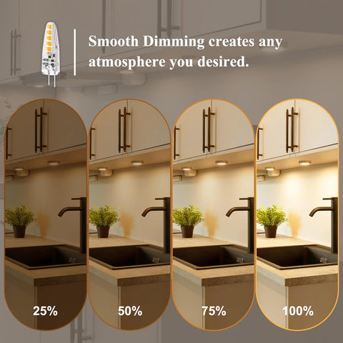 DiCUNO G4 LED bulb ideal for landscape, under-cabinet and RV lighting.