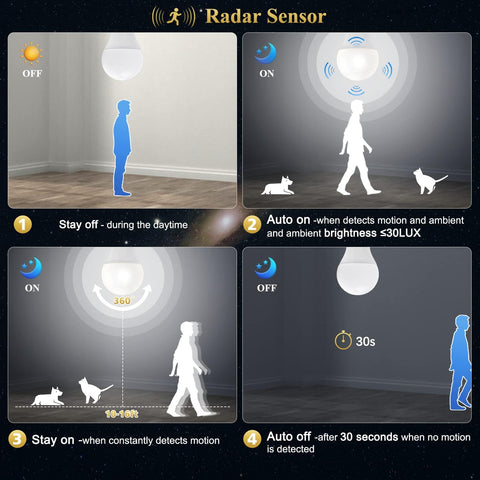 DiCUNO outdoor LED bulb 12W daylight illuminates exteriors with energy-efficient brightness