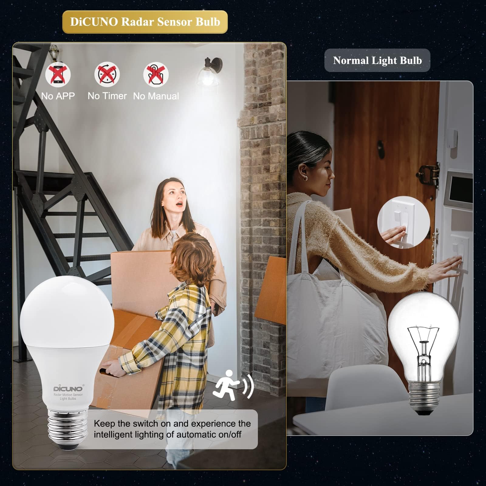 DiCUNO patio lighting bulb creates inviting outdoor ambience with sensor automation