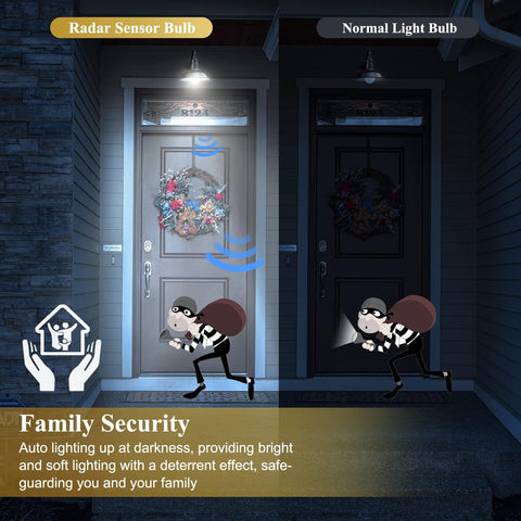 DiCUNO porch energy-saving bulb reduces electricity while brightening the entry