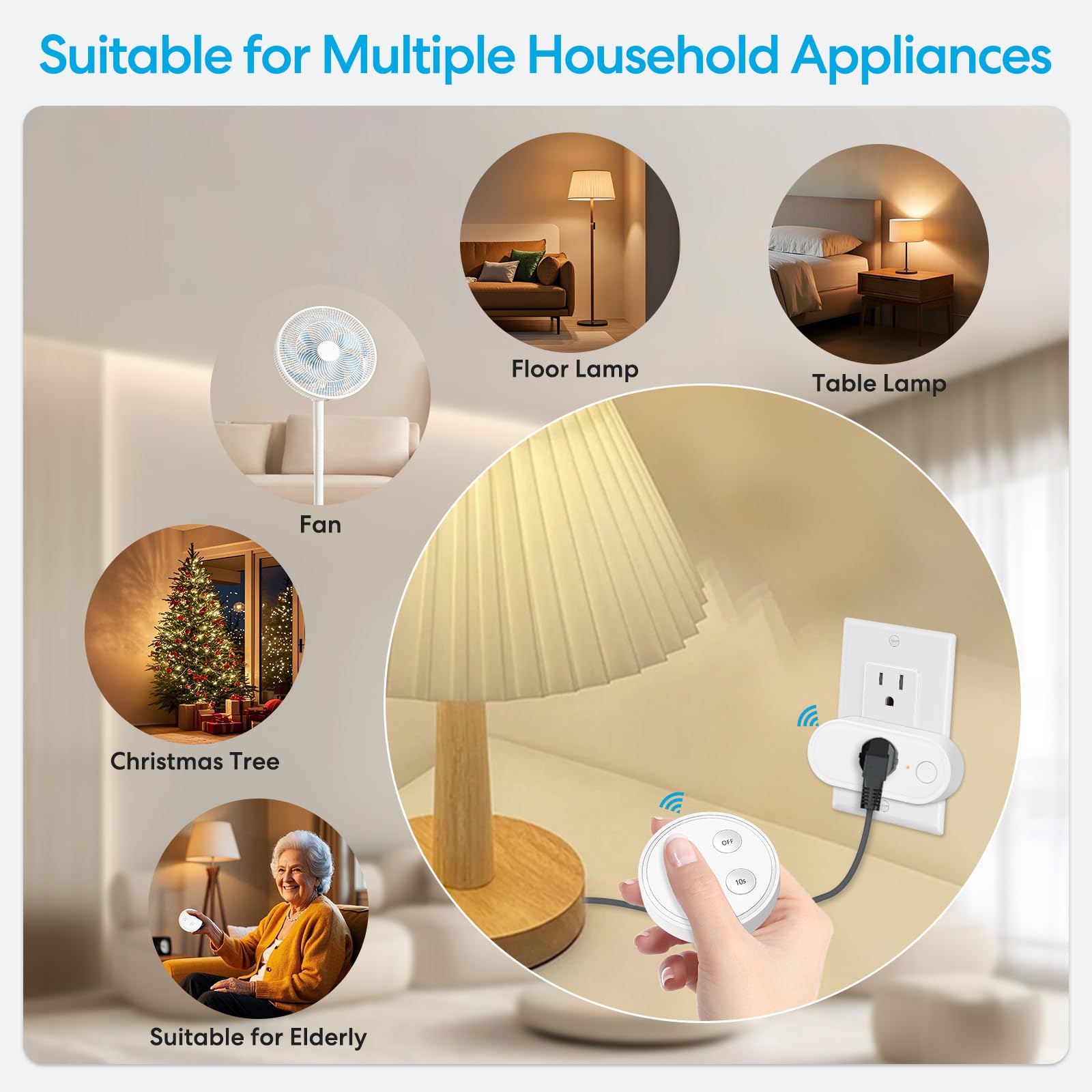 Didikit safe operation for damp hands with no drilling