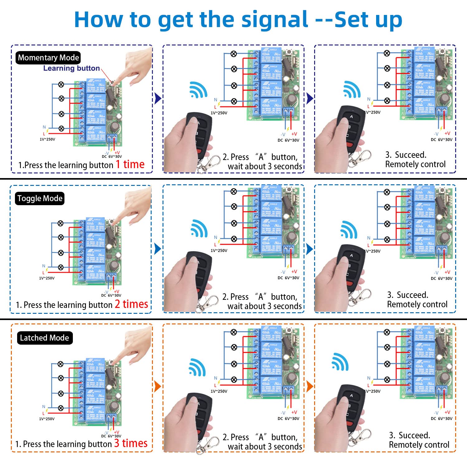 DieseRC garage-door-motor-control enables convenient operation