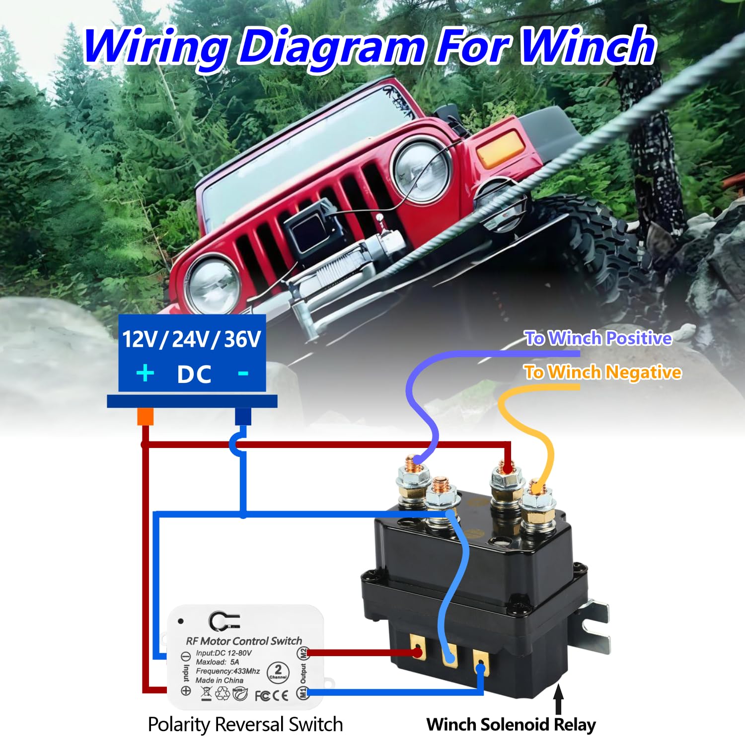 DieseRC motor forward and reverse function for smooth machine movement