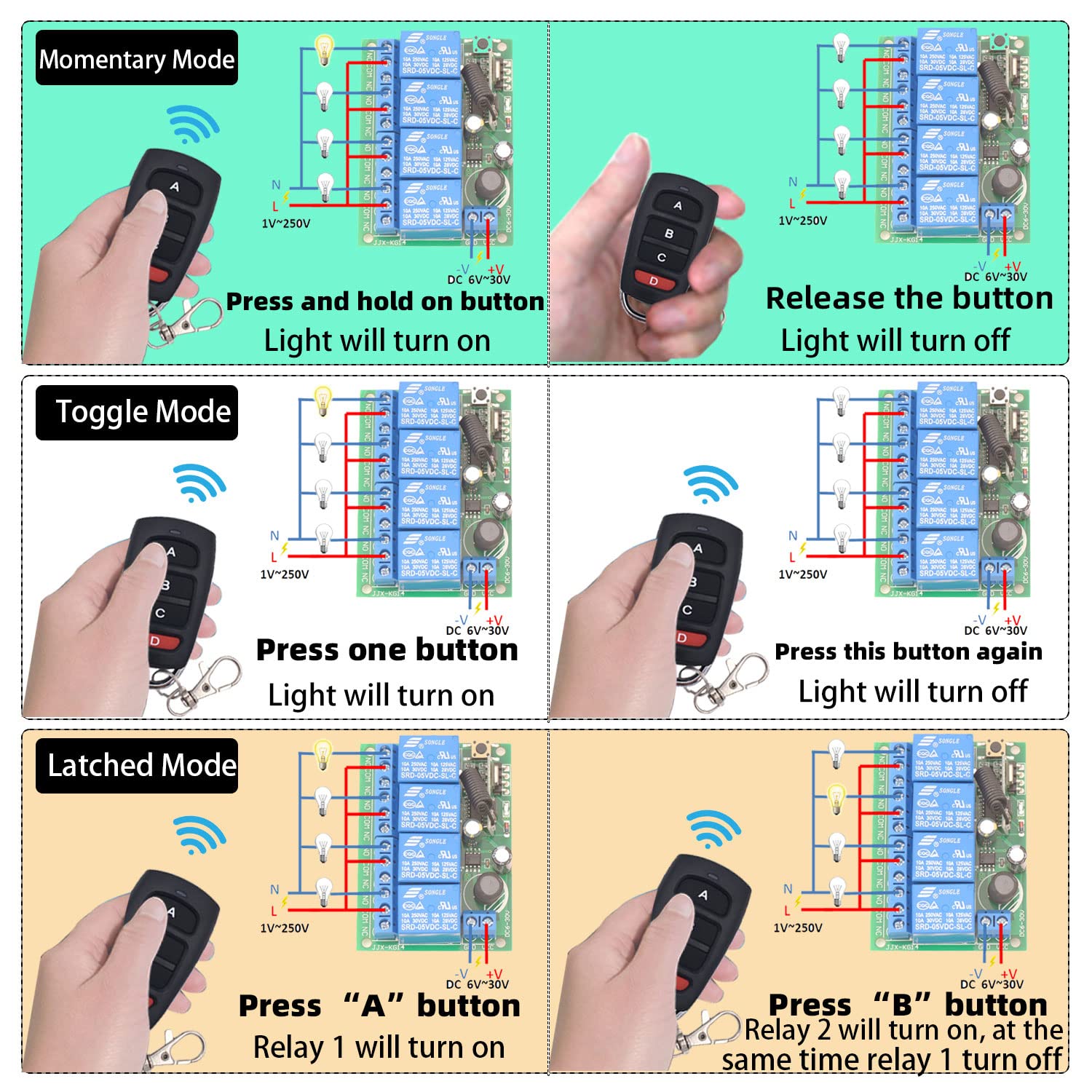 DieseRC wide-range communication reaches up to 50 meters