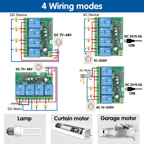 App control interface for DieseRC switch via eWelink on mobile devices