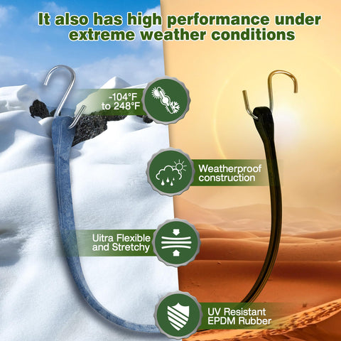 Digank 21-inch cords ideal for tarps and tent setups