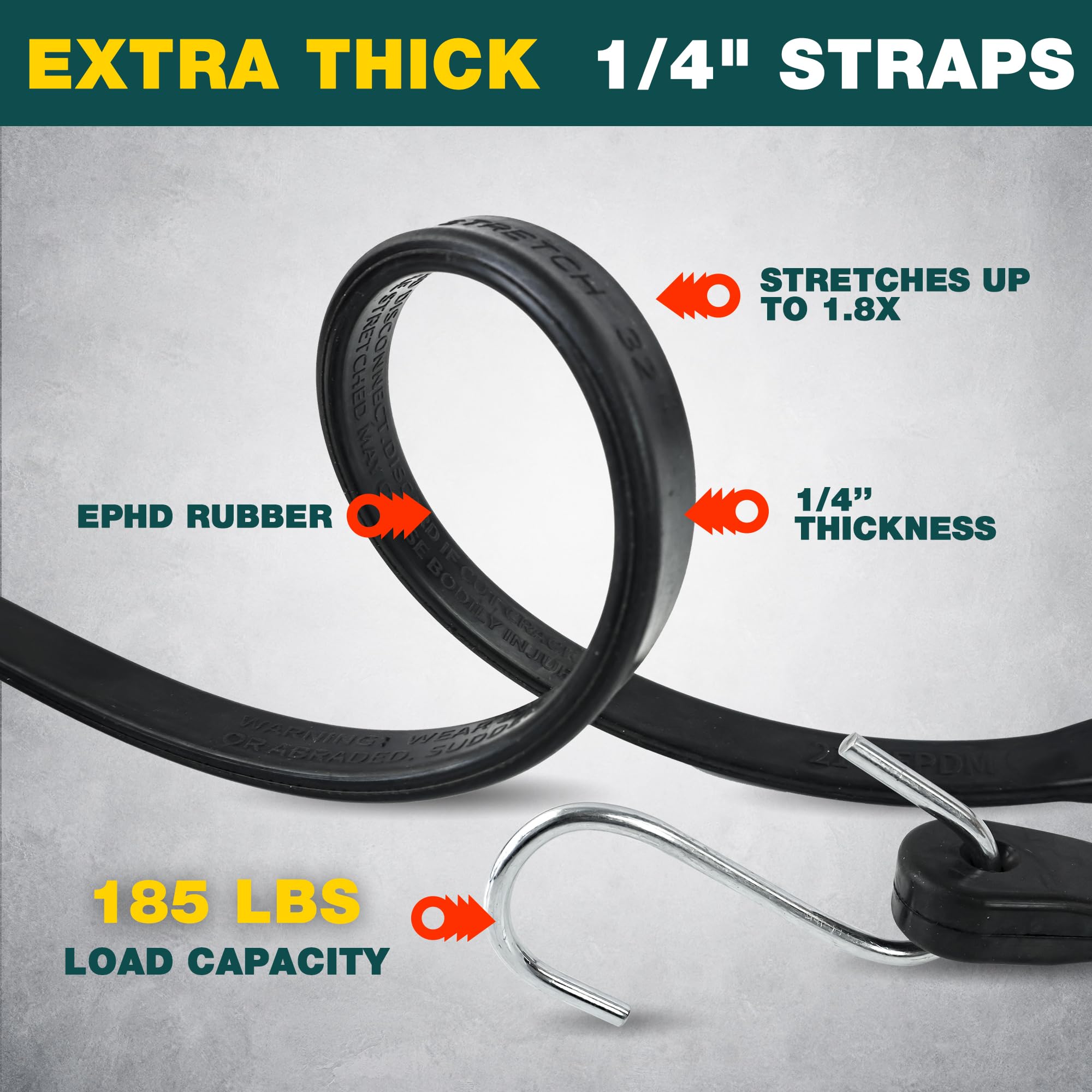 Digank bungee cords max stretch 1.5x to fit large loads.