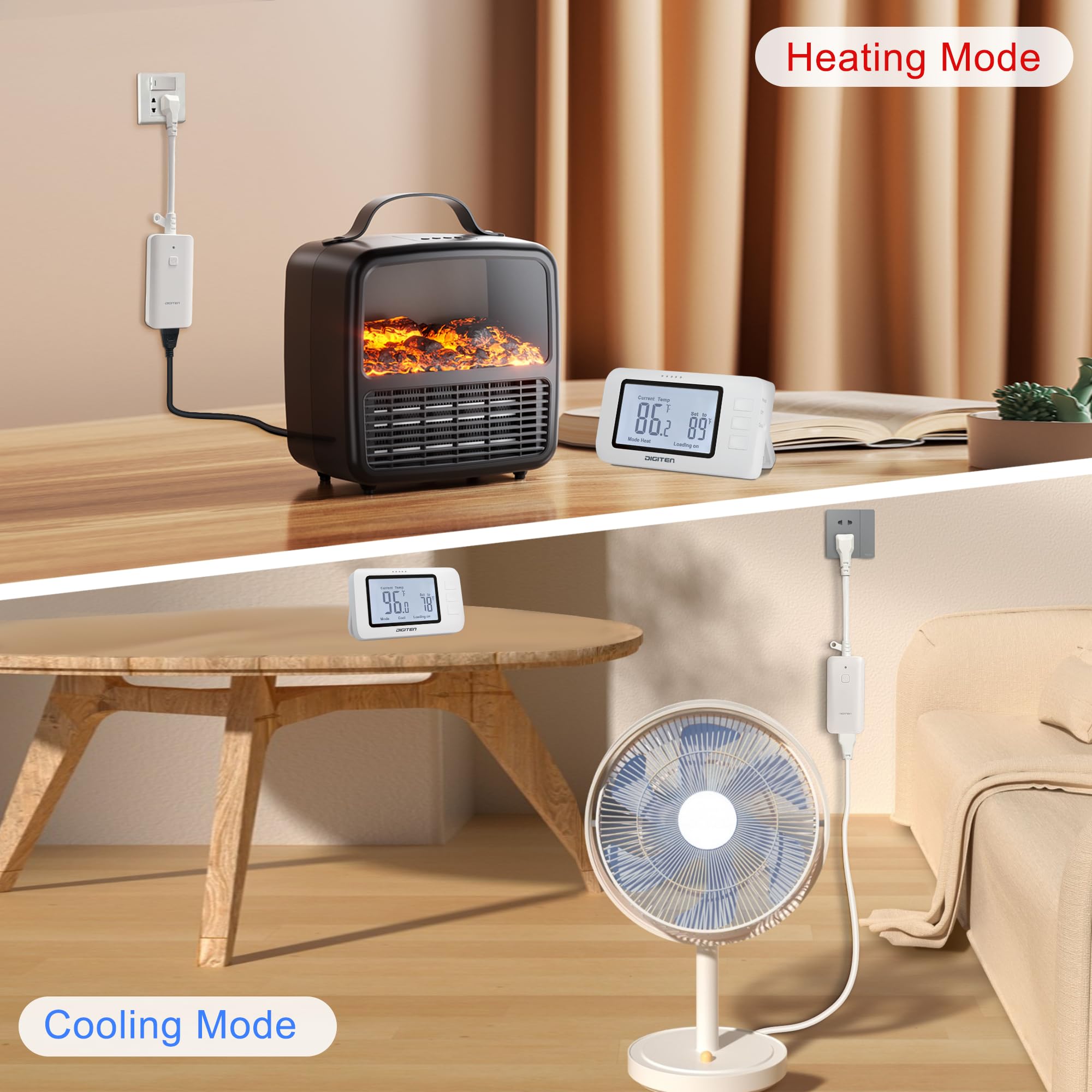 DIGITEN space-saving design preserves outlet space for other devices