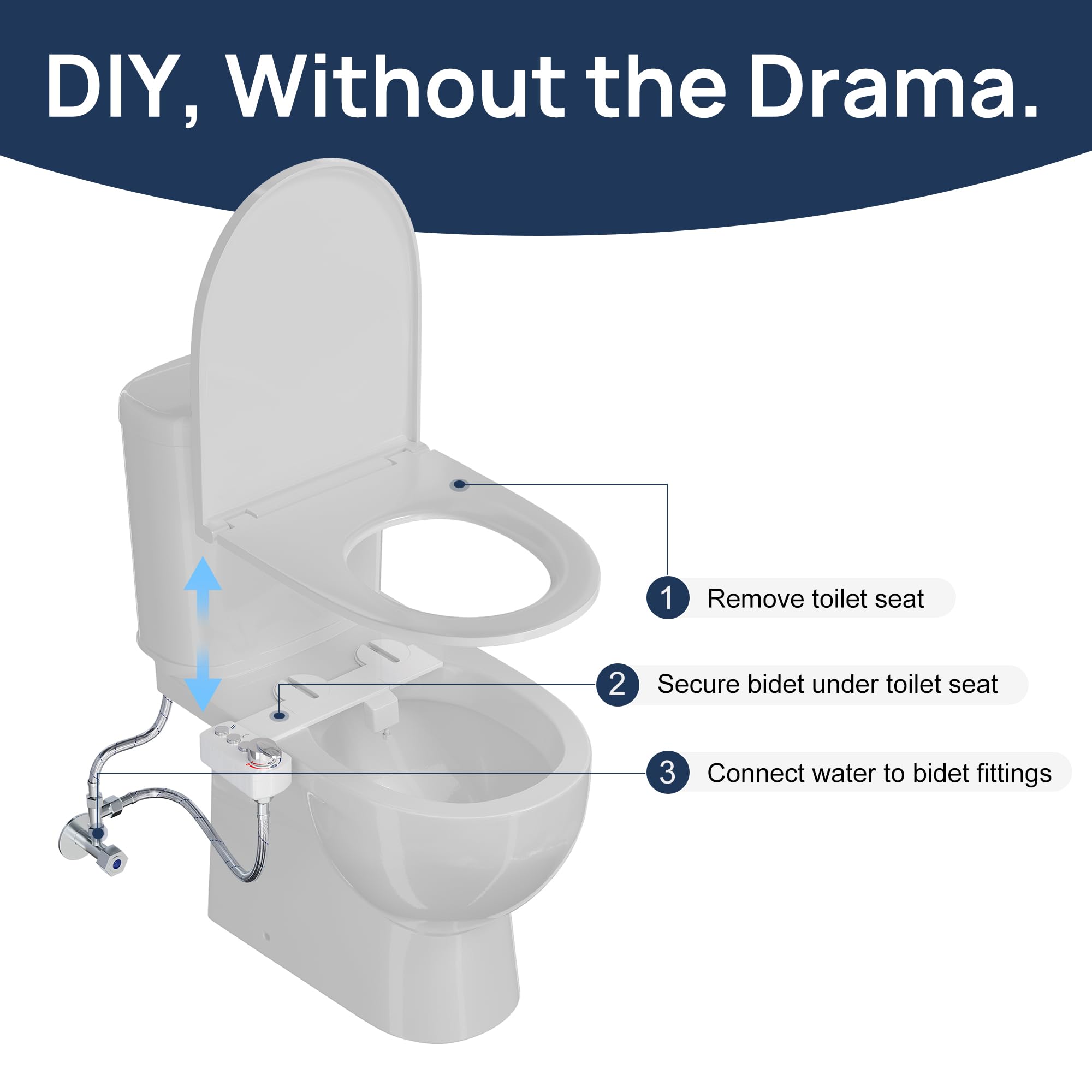 DIHAF fits both round and elongated seats for versatile compatibility.