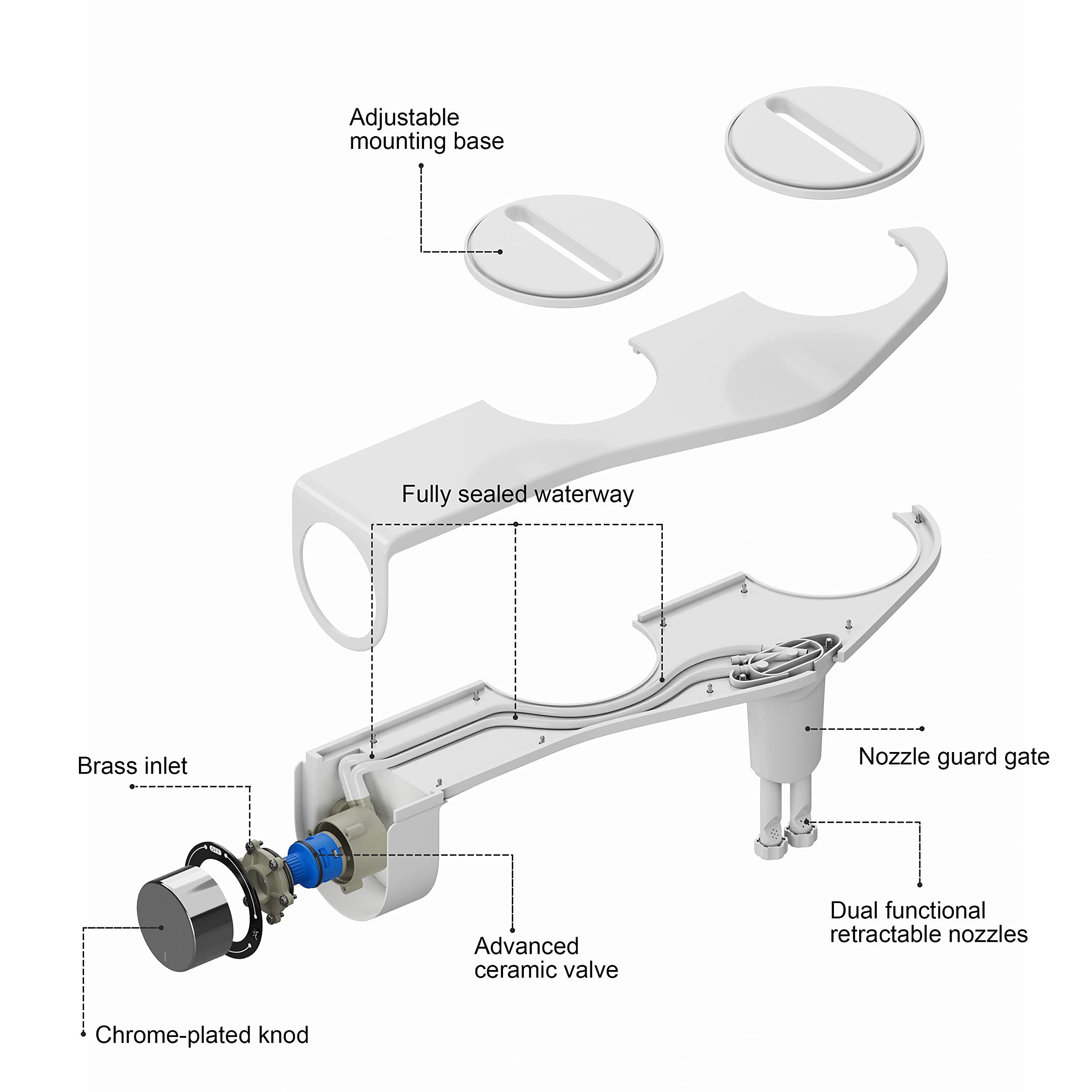 DIHAF leak-safe metal hardware resists cracking under pressure.