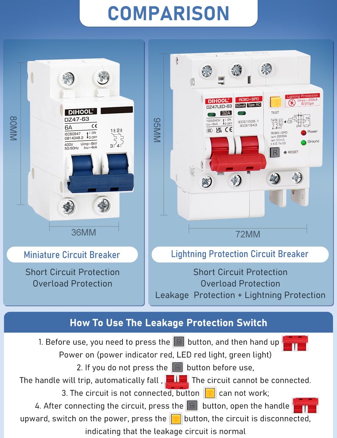 DIHOOL crimp lugs secure stranded wire for reliable connections.