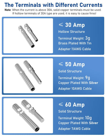 Dihool DC1000V outdoor box side view for easy installation in tight spaces.