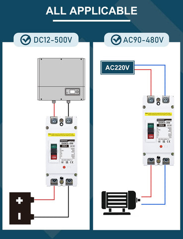 DIHOOL DC200A breaker panel installation demonstrates easy mounting and secure main power control