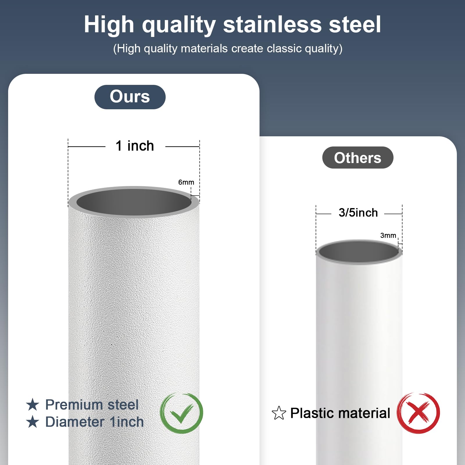 DIIG bar with rubber tips provides non-slip contact and frame protection