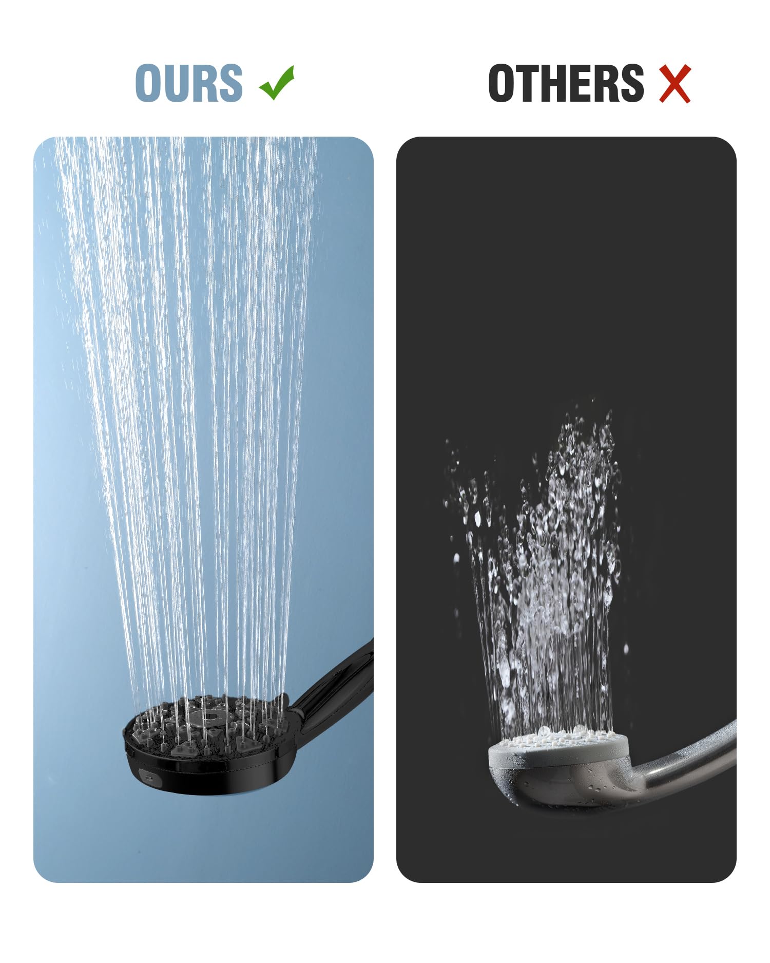 Diiwet stainless steel hose and adjustable bracket for durable mounting