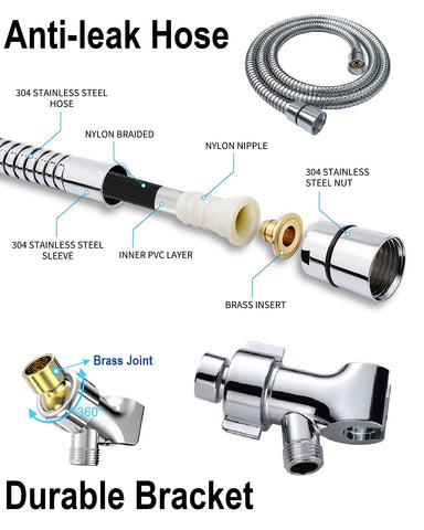 Diiwet multi-functional design lets you switch between spray modes.