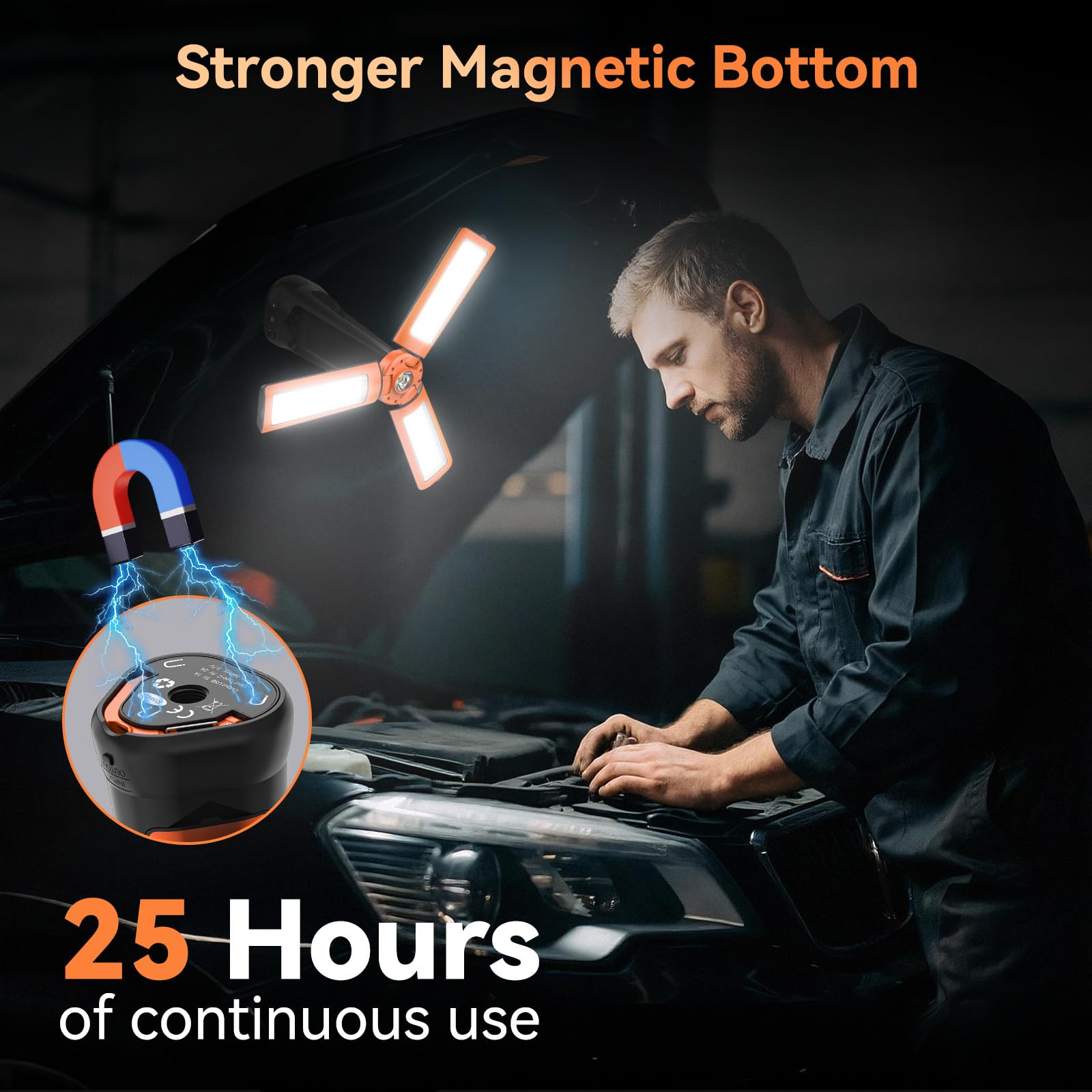 Dimgogo detachable tripod offers three height positions for stable placement.