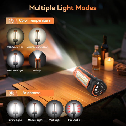 Dimgogo light provides five modes with memory for quick, tailored brightness.