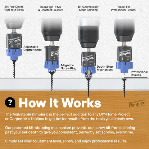 DIMPLER replaceable drywall bit simplifies drywall installation
