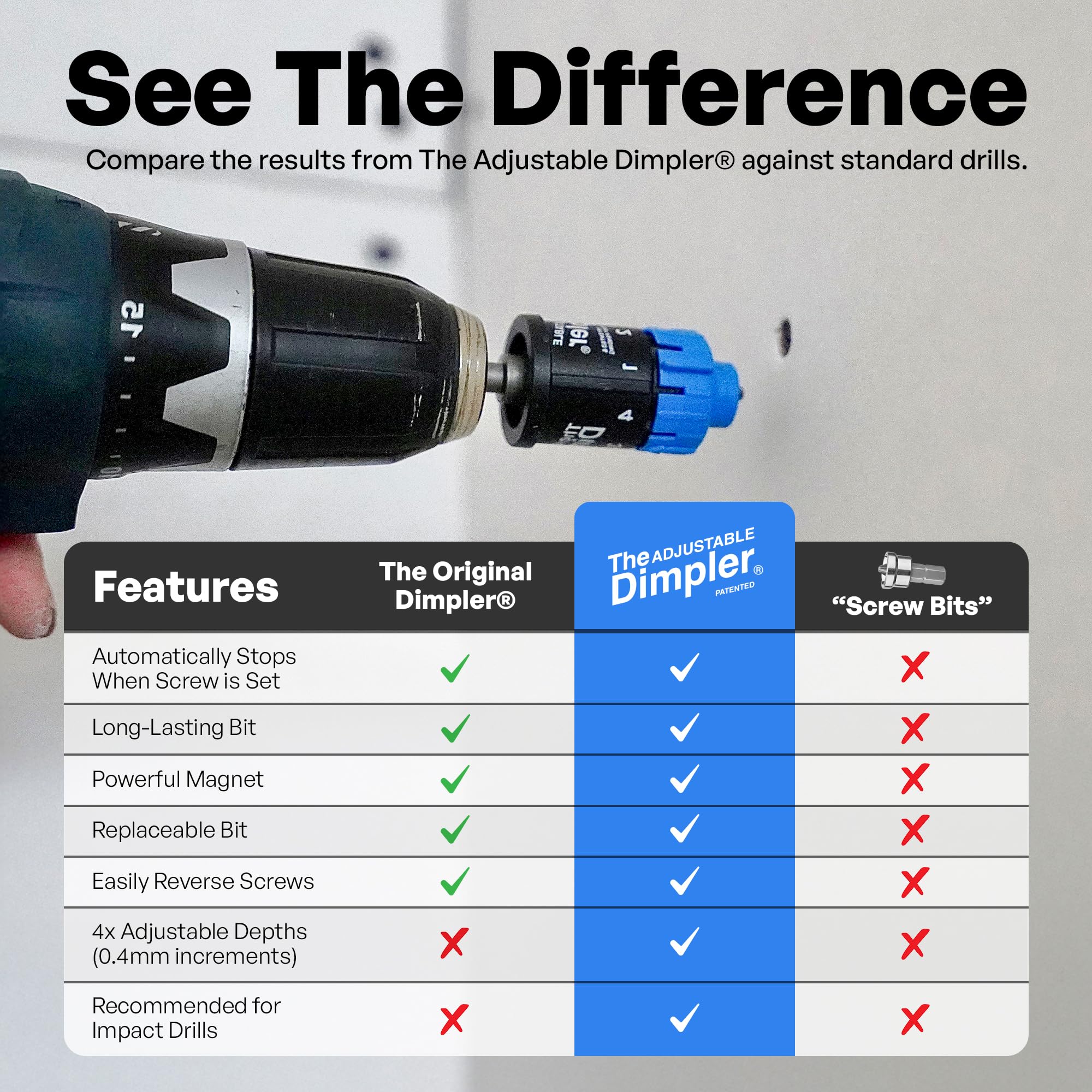 DIMPLER particle board and plywood guide improves accuracy