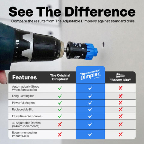 DIMPLER particle board and plywood guide improves accuracy