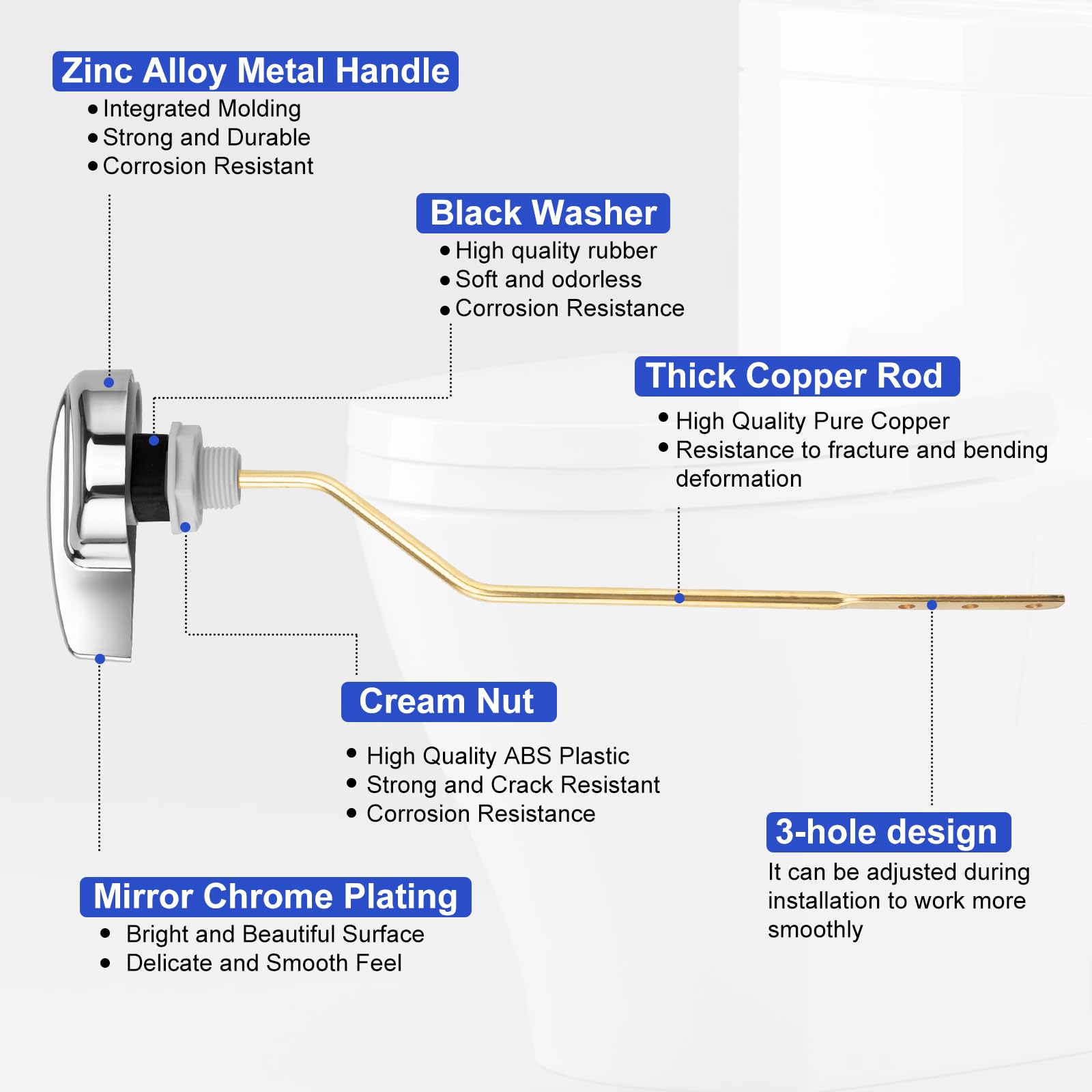 Dincerpen copper-zinc lever emphasizes durability and rust resistance for long-lasting use.