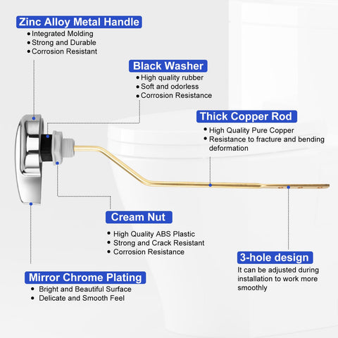 Dincerpen copper-zinc lever emphasizes durability and rust resistance for long-lasting use.