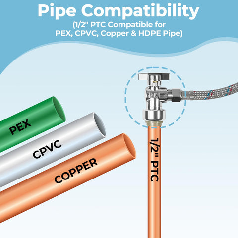 Dingbaayee compression connection valve compatible with multiple pipe types