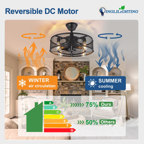 20inch industrial look delivers strong air circulation for quick cooling.