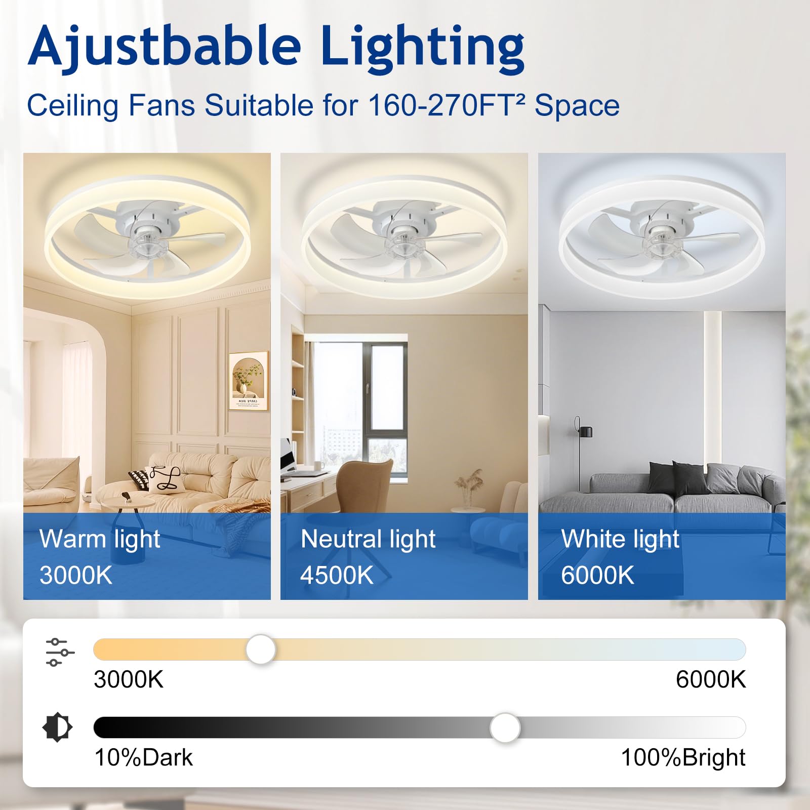 DINGLILIGHTING DLLT bladeless enclosure close-up emphasizes safety features.