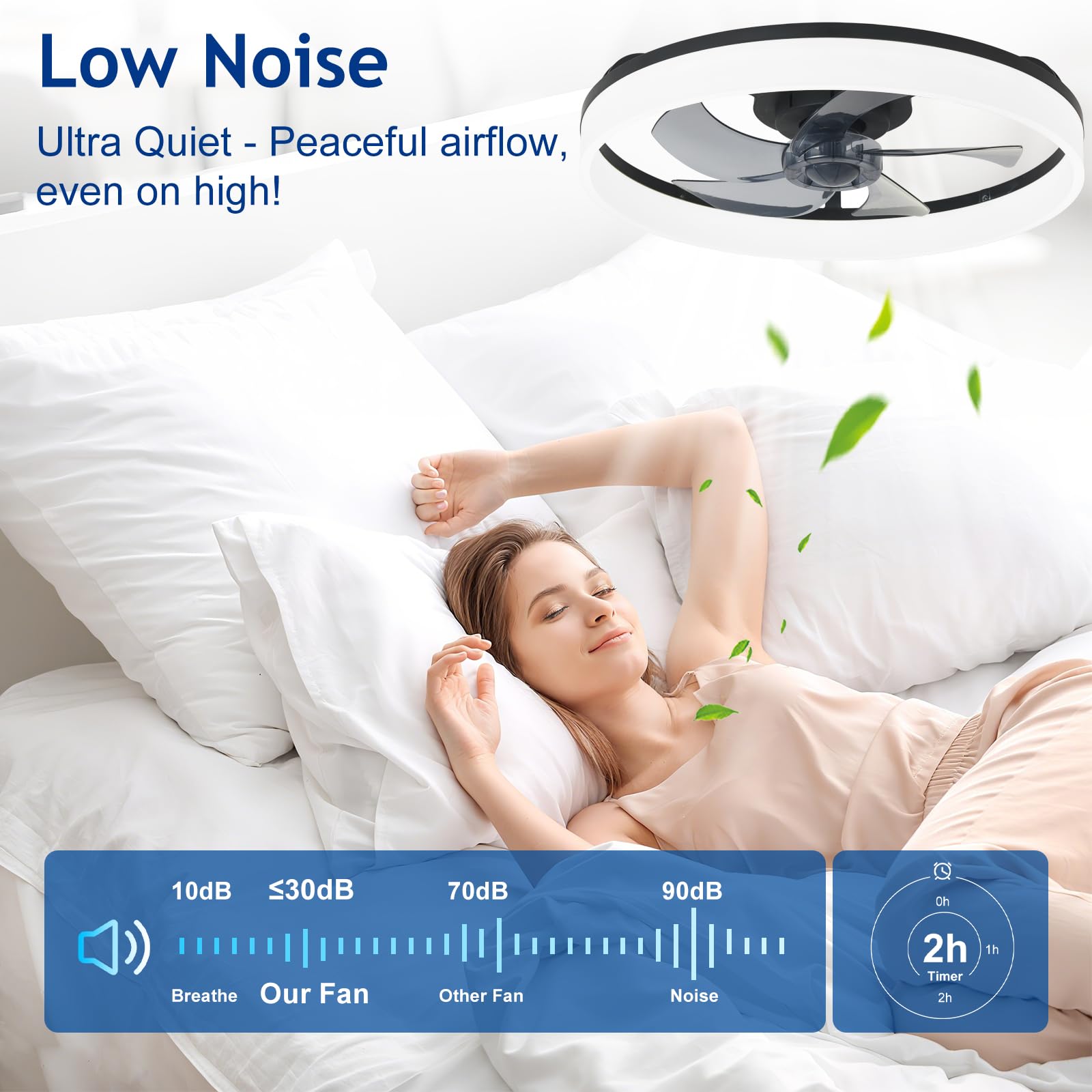 DINGLILIGHTING DLLT flush mount design saving ceiling space in small rooms